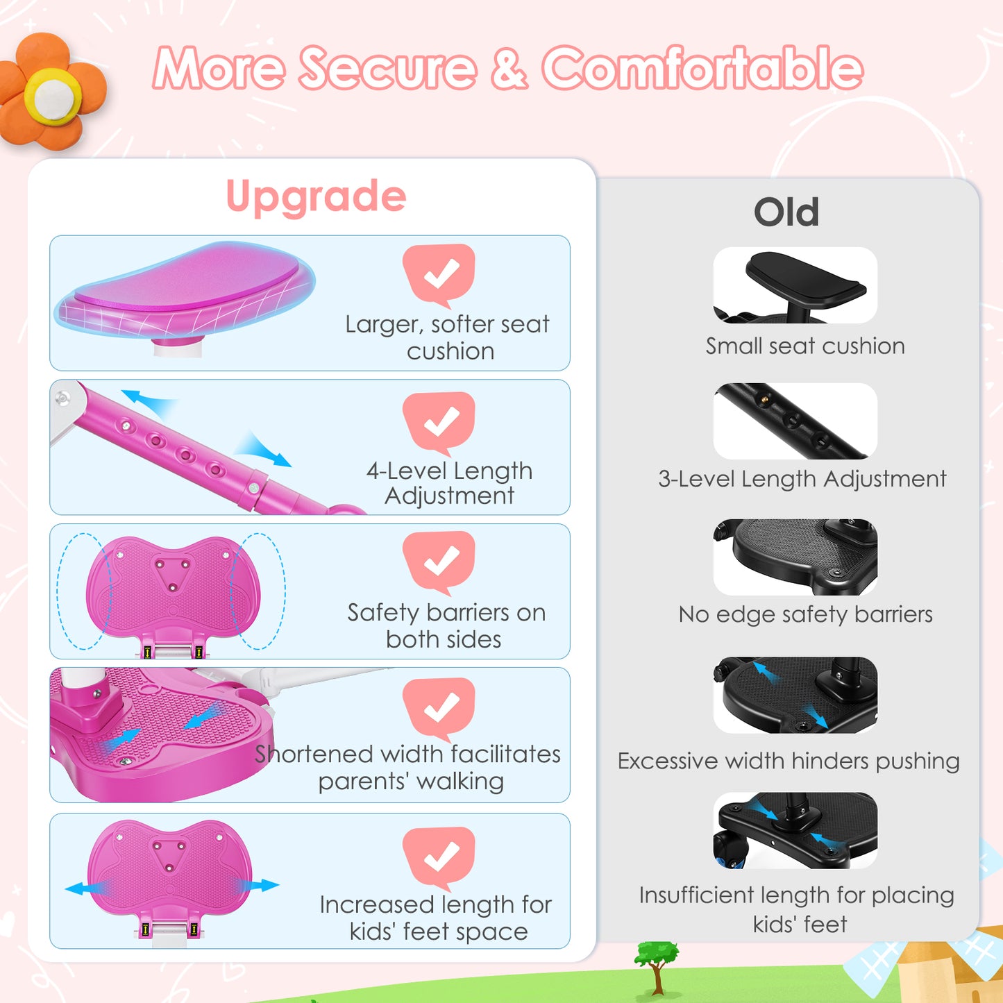 BugyKido Universal Buggy Board Pink, Buggy Board with Larger Seat, 2-in-1 Kiddy Board for Children from 2-6 Years (25KG), Fits 99% of Strollers, Easy Installation, for Families with Two Kids